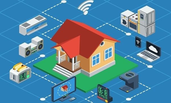 smart home future