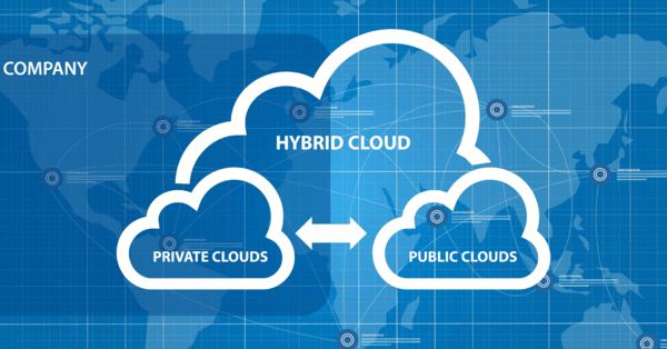 hybrid cloud benefits